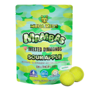 Sour Apple