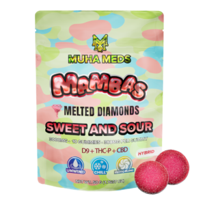 Sweet and Sour