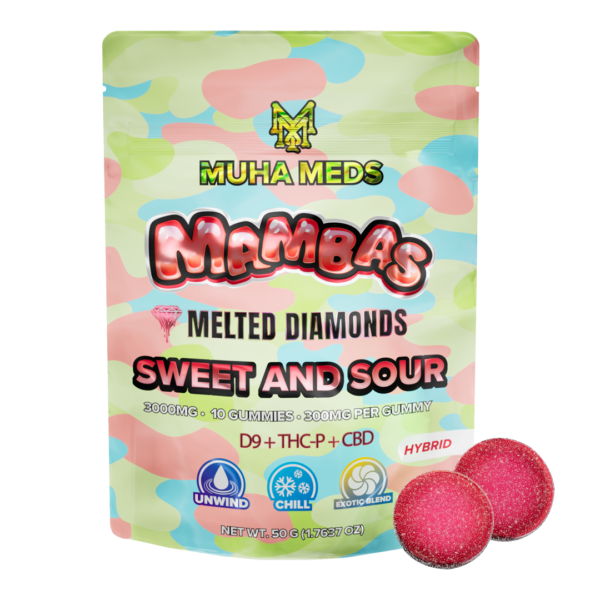 Sweet and Sour