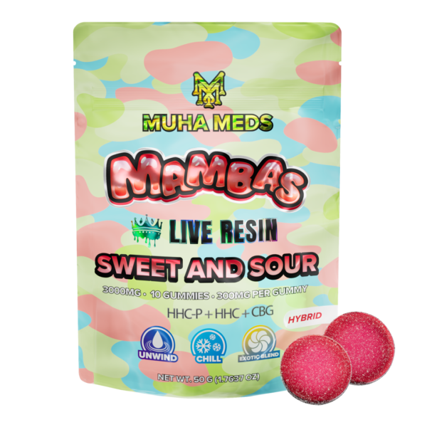 Sweet and Sour